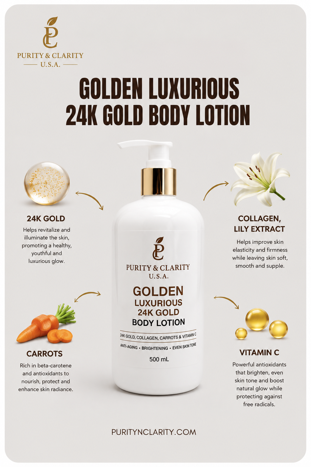 Golden Luxurious 24K Gold Body Lotion – Hydrate • Brighten • Renew | Luxury Body Lotion for Dry, Dull, Uneven & Mature Skin