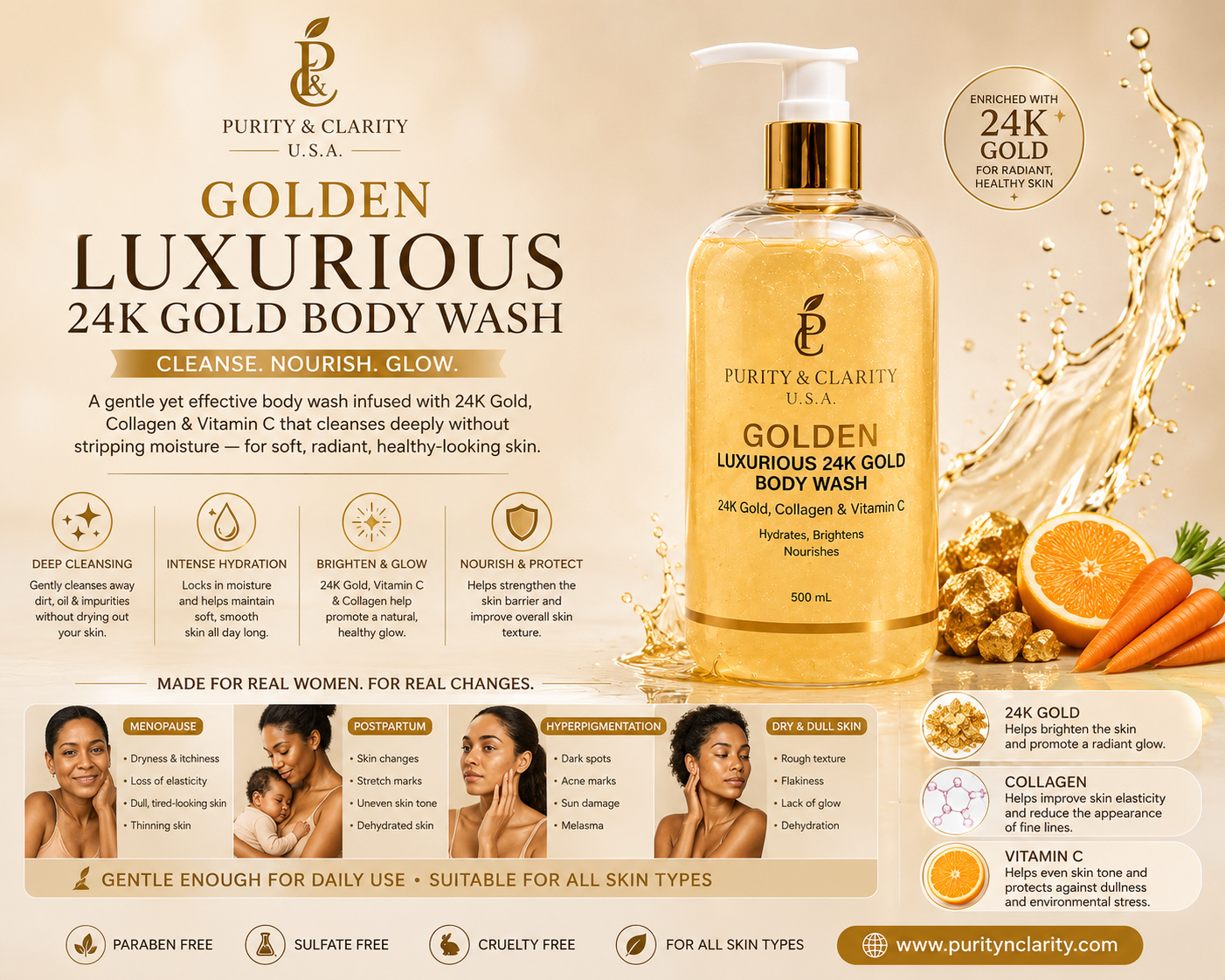 Golden Luxurious 24K Gold Collection Set – Face & Body Ritual (6 Items) Best Value.Complete Routine