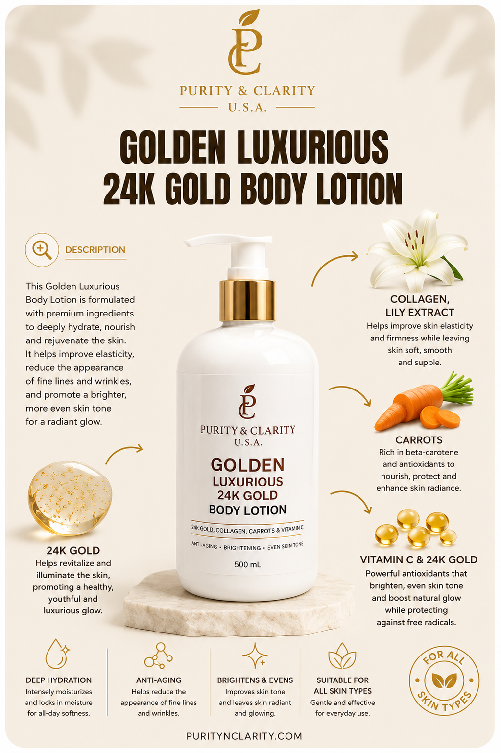 Golden Luxurious 24K Gold Body Lotion – Hydrate • Brighten • Renew | Luxury Body Lotion for Dry, Dull, Uneven & Mature Skin