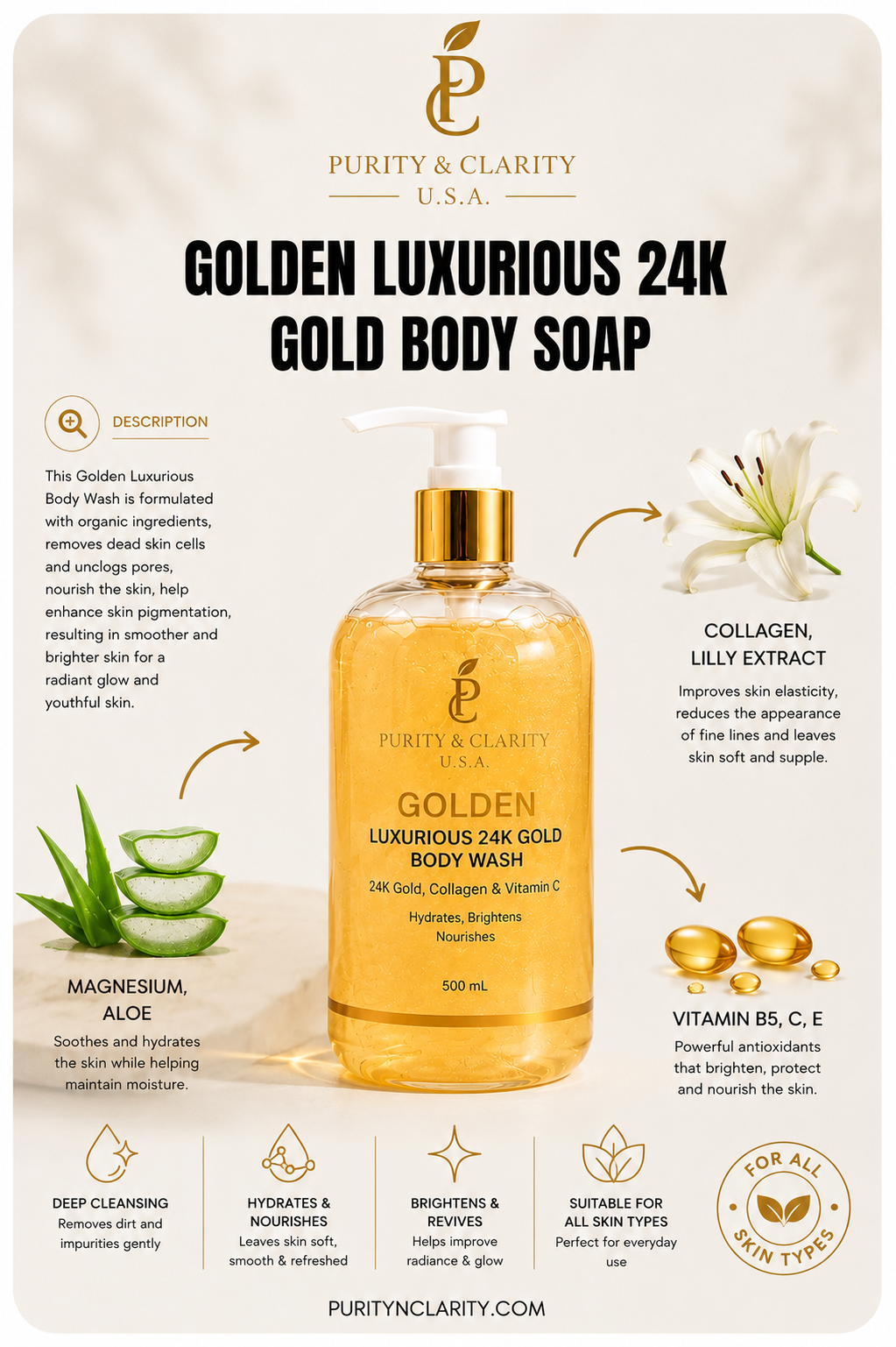Golden Luxurious 24K Gold Body Wash – Purify • Hydrate • Restore • Glow | Luxury Hydrating Body Wash for Dry, Dull & Mature Skin